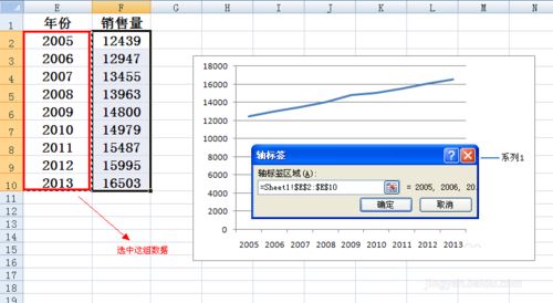 在Excel折線圖里設置橫坐標的簡單操作
