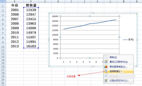 在Excel折線圖里設置橫坐標的簡單操作