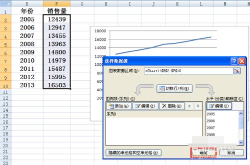 在Excel折線圖里設置橫坐標的簡單操作