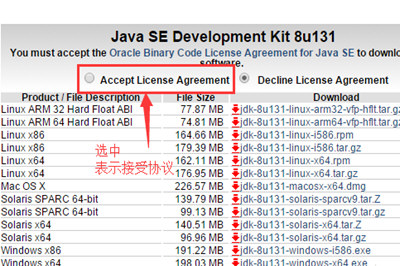Win7怎么配置JDK環(huán)境變量 安裝JDK并配置環(huán)境變量教程