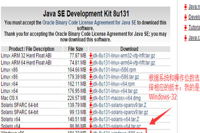 Win7怎么配置JDK環(huán)境變量 安裝JDK并配置環(huán)境變量教程