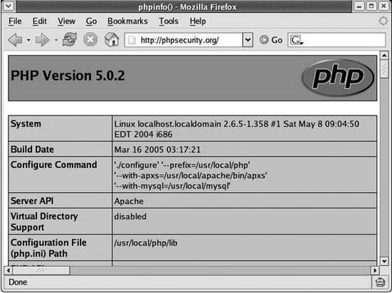 PHP安全-配置選項