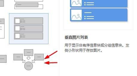 使用WPS制作出好看流程結(jié)構(gòu)圖具體操作方法