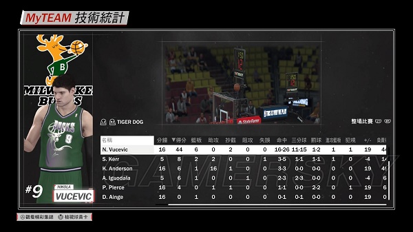 win7能不能玩2k詳細介紹