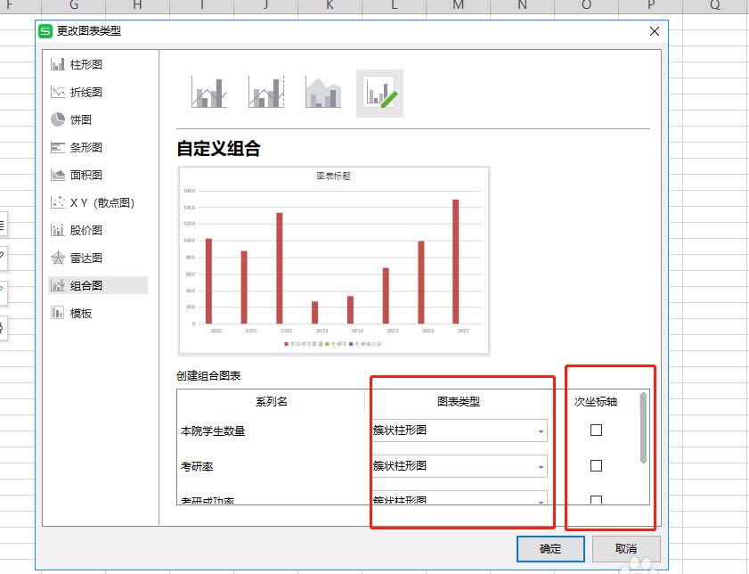 WPS表格做出作雙軸坐標圖操作過程