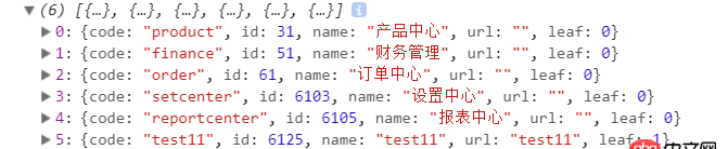 javascript - ajax返回數據最后一條排列錯誤