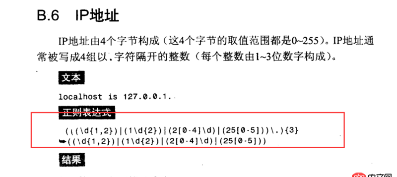 javascript - 求一套有關(guān)于IP地址的JS正則！
