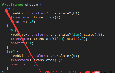 javascript - 這個(gè)css里的@是什么意思呢？