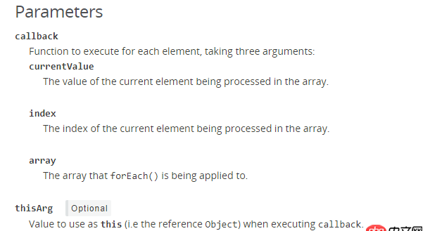javascript - 我在foreach里給一個array push值，為什么會出現這樣的結果
