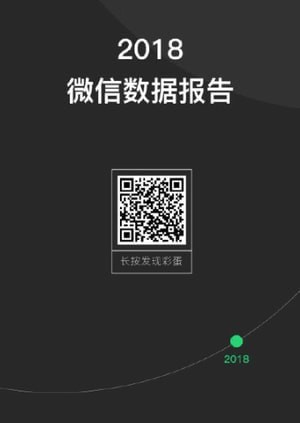 微信中如何查看天數 具體操作方法