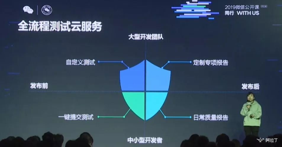 微信小游戲月活躍多少用戶?微信小游戲月活躍人數是多少?