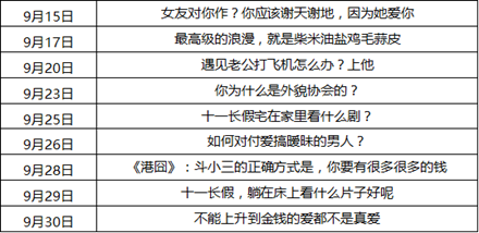 微信文章如何刷爆朋友圈?微信文章是怎么刷爆朋友圈的?