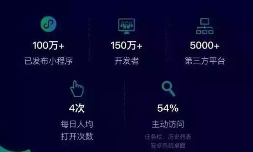 微信營銷的一些方法是什么？微信營銷的一些方法盤點！