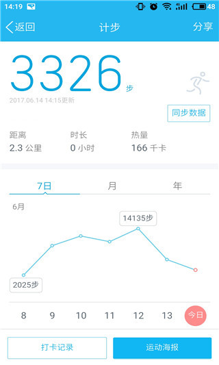 qq運動跑步滿5000步后在哪簽到 qq運動加速怎么打卡