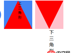 css3 - 學習css構建圖形時，遇到一個很有意思的現象，具體代碼如下