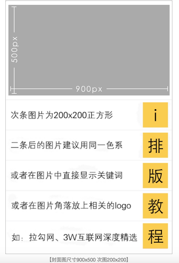 微信公眾號編輯排版教程 微信公眾號排版美化教程