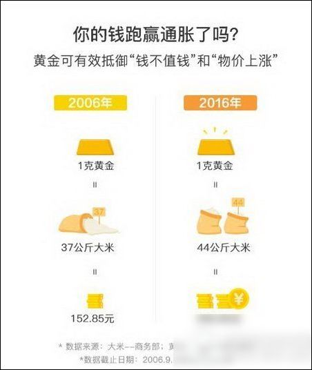 手機(jī)淘寶App獲得黃金紅包的具體操作步驟