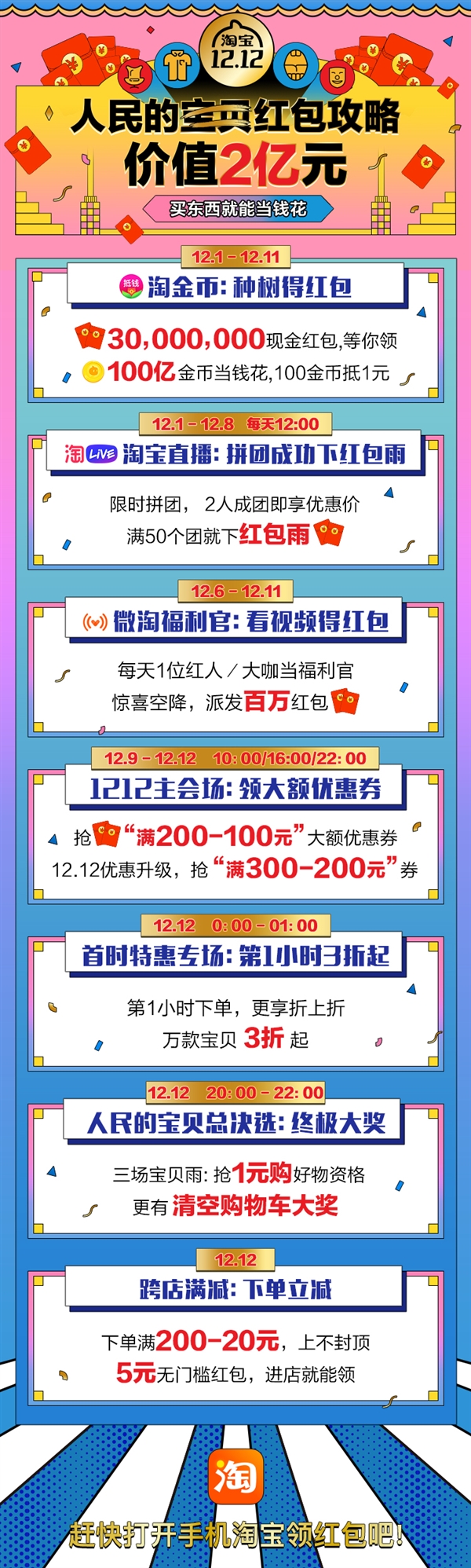 淘寶雙12有哪些活動(dòng) 淘寶雙12活動(dòng)匯總一覽