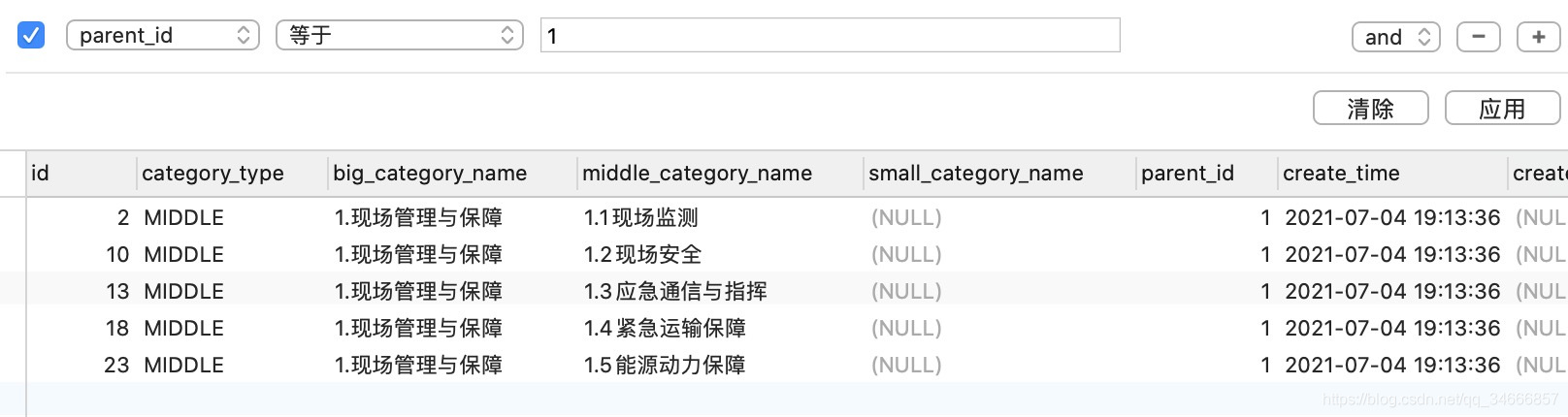 Vue 級聯下拉框的設計與實現