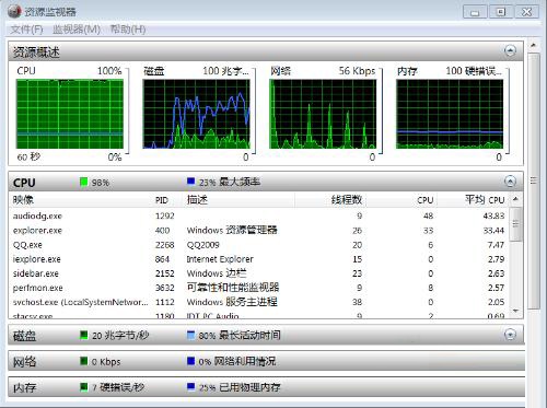 win8.1系統(tǒng)沒聲音且audiodg.exe進(jìn)程占用內(nèi)存高的解決方法