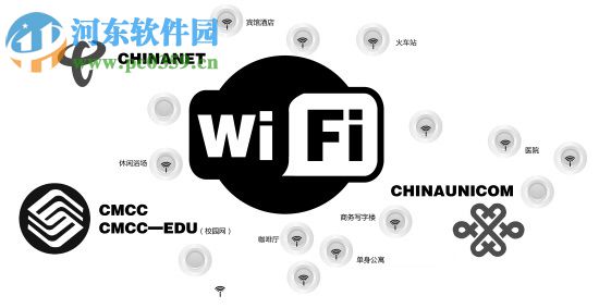 Win8.1系統更新補丁后后無法連接WiFi熱點的解決方法