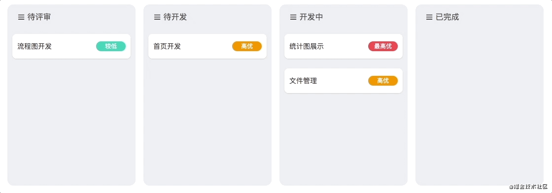 Vue 可拖拽組件Vue Smooth DnD的使用詳解