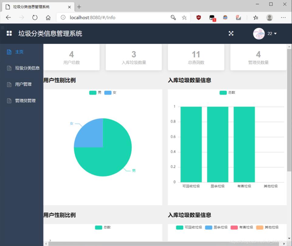 基于springboot+vue實現(xiàn)垃圾分類管理系統(tǒng)