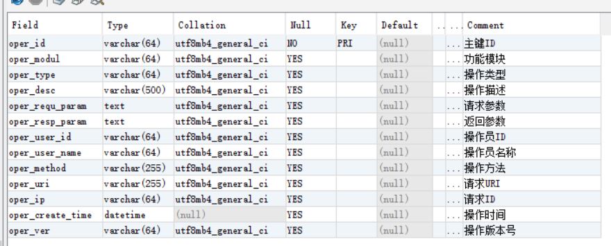 使用SpringBoot AOP 記錄操作日志、異常日志的過(guò)程