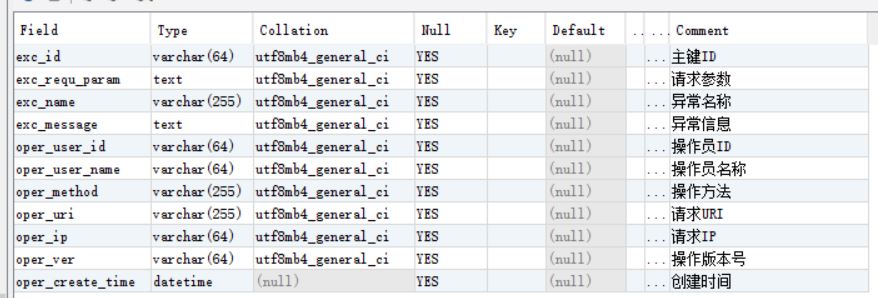 使用SpringBoot AOP 記錄操作日志、異常日志的過(guò)程