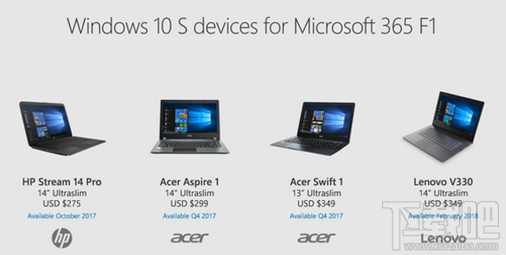 Windows 10 S企業版怎么樣？什么時候上市？