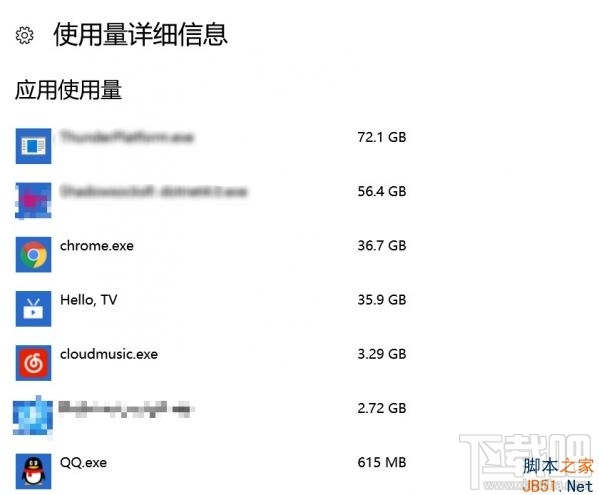 Win10怎么按程序查詢(xún)流量使用