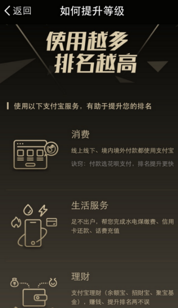 支付寶鉆石會員需要多少積分?支付寶鉆石會員萬能福怎么領?