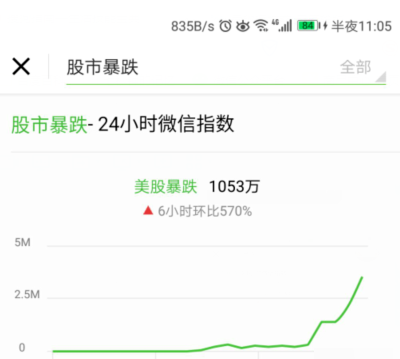 微信APP如何查看熱點(diǎn)?微信熱點(diǎn)操作流程