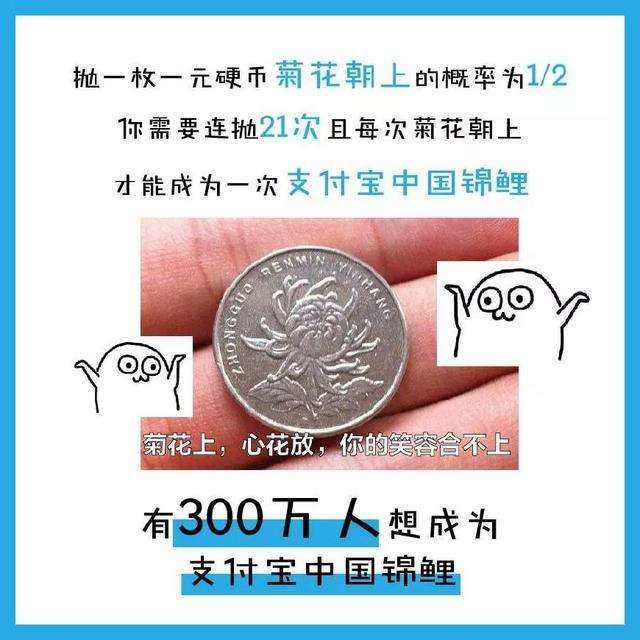 中國錦鯉2019年還有嗎？支付寶中國錦鯉2019年開獎詳情