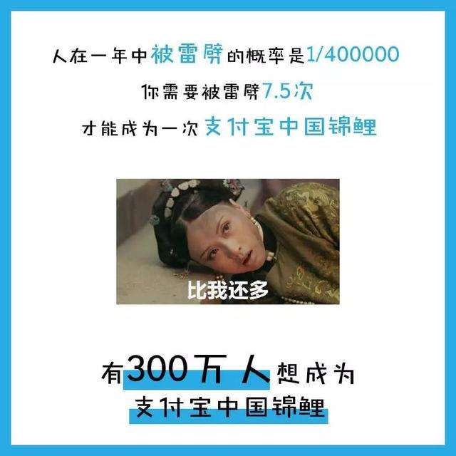 中國錦鯉2019年還有嗎？支付寶中國錦鯉2019年開獎詳情