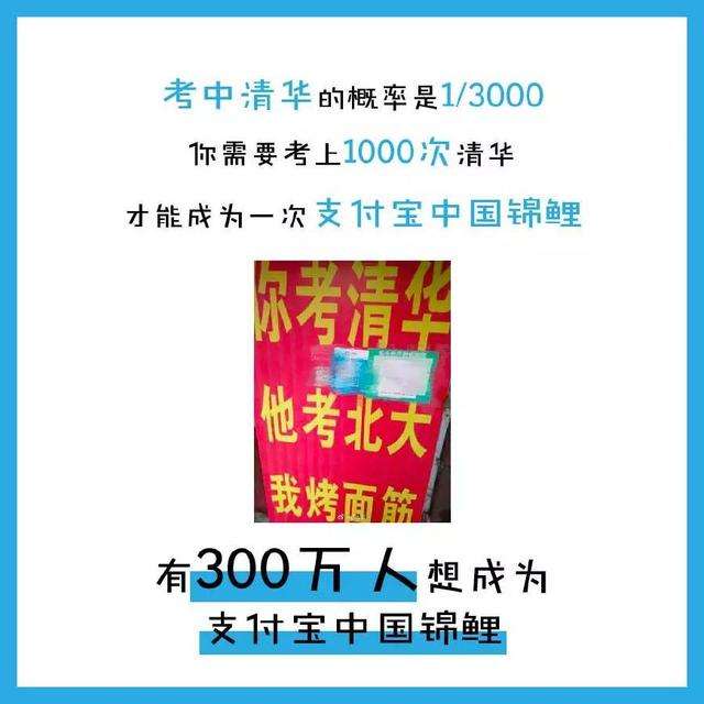 中國錦鯉2019年還有嗎？支付寶中國錦鯉2019年開獎詳情