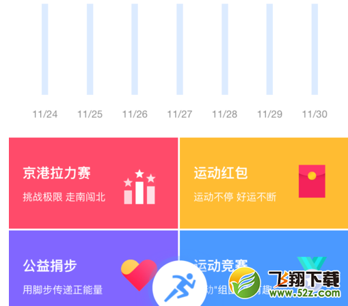 qq運(yùn)動(dòng)紅包可以提現(xiàn)嗎_qq運(yùn)動(dòng)紅包怎么提現(xiàn)_qq運(yùn)動(dòng)紅包多少錢才能提現(xiàn)