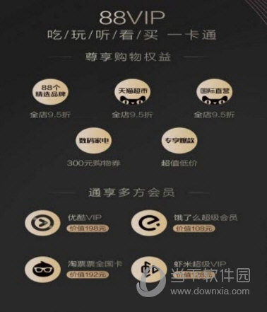 淘寶88vip會(huì)員有什么用?看看有哪些特權(quán)?