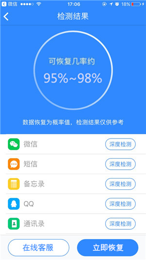 蘋果手機微信刪除的聊天記錄怎么恢復?技巧分享