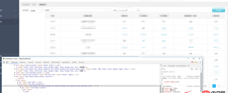 javascript - react我用了antdesign的table控件，我怎么強制用自己的style覆蓋掉調(diào)用的class的某個屬性