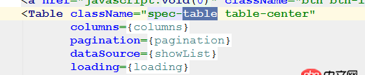 javascript - react我用了antdesign的table控件，我怎么強制用自己的style覆蓋掉調(diào)用的class的某個屬性