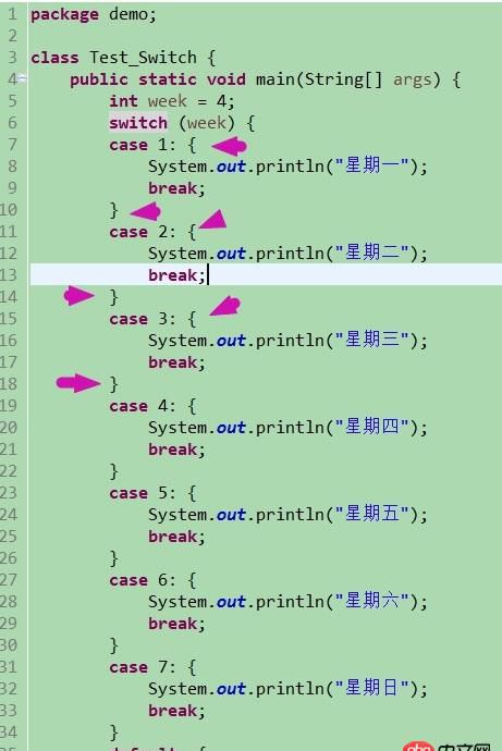 Java基礎(chǔ)switch語句加{}問題