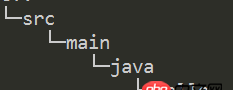 java - Mavn執行測試時<scope>test</scope>導致錯誤