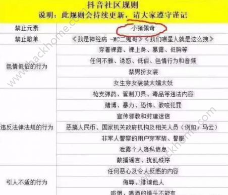 抖音封殺小豬佩奇？抖音小豬佩奇被禁怎么回事？