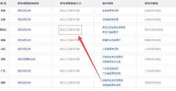 微信怎么查詢高考分?jǐn)?shù)？2018高考成績在線查詢