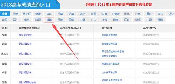 微信怎么查詢高考分?jǐn)?shù)？2018高考成績在線查詢
