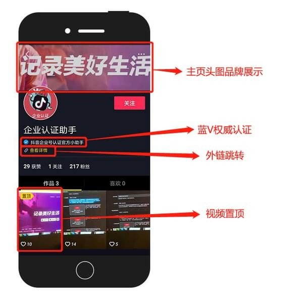 抖音企業號有什么用_抖音企業號介紹【圖】
