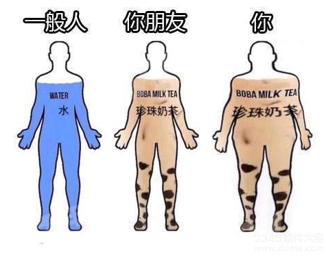 微博奶茶肚是什么意思？怎么來的