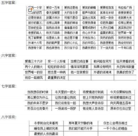 抖音猜歌王全部關(guān)卡答案_抖音猜歌狂魔題庫(kù)答案匯總