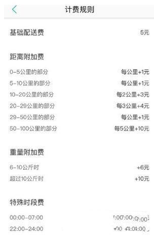 美團(tuán)跑腿代購怎么收費(fèi)？美團(tuán)跑腿代購怎么用